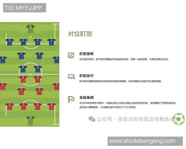 足球球星运用身体晃动突破防守技巧解析与实战应用